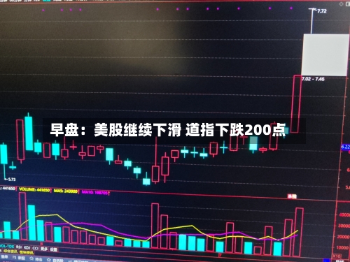 早盘:美股继续下滑 道指下跌200点